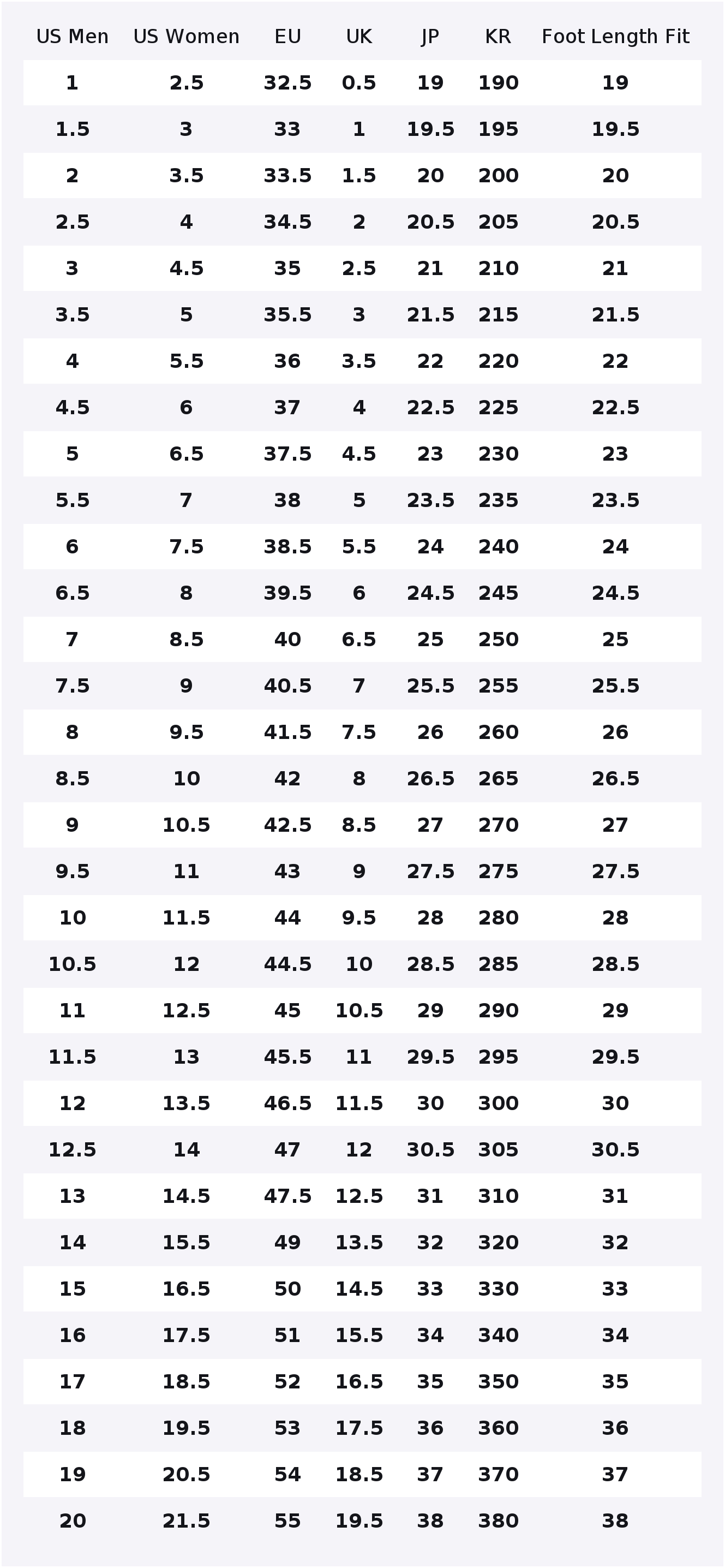 Zapatillas de baloncesto retro - New Balance Shoes 550 reseña y precio
